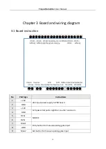 Предварительный просмотр 15 страницы HIKVISION DS-K3G4402 Series Quick Start Manual