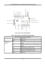 Preview for 22 page of HIKVISION DS-K3G501S Series Quick Start Manual