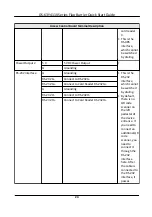 Preview for 36 page of HIKVISION DS-K3Y411 Series Quick Start Manual