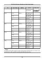 Preview for 42 page of HIKVISION DS-K3Y411 Series Quick Start Manual