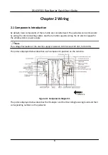 Preview for 14 page of HIKVISION DS-K3Y501 Quick Start Manual