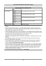 Preview for 22 page of HIKVISION DS-K3Y501 Quick Start Manual