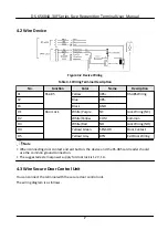 Предварительный просмотр 21 страницы HIKVISION DS-K5604A-3XF/V User Manual