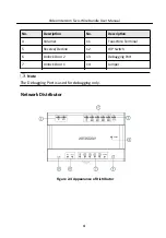 Предварительный просмотр 15 страницы HIKVISION DS-KAD1040 User Manual