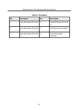 Preview for 17 page of HIKVISION DS-KAD1040 User Manual