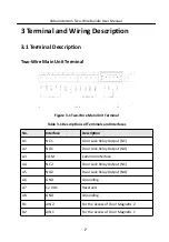 Preview for 18 page of HIKVISION DS-KAD1040 User Manual