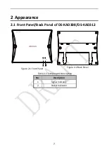 Preview for 9 page of HIKVISION DS-KAD308 User Manual