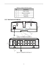 Preview for 11 page of HIKVISION DS-KAD308 User Manual