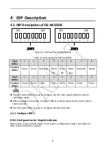 Preview for 15 page of HIKVISION DS-KAD308 User Manual