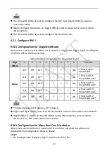 Preview for 19 page of HIKVISION DS-KAD308 User Manual