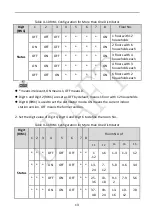 Preview for 20 page of HIKVISION DS-KAD308 User Manual