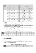 Preview for 21 page of HIKVISION DS-KAD308 User Manual