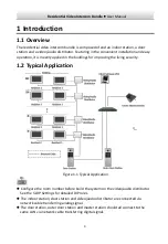 Preview for 8 page of HIKVISION DS-KAD312 User Manual