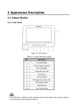 Preview for 11 page of HIKVISION DS-KAD312 User Manual