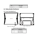 Preview for 14 page of HIKVISION DS-KAD312 User Manual