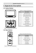 Preview for 8 page of HIKVISION DS-KB2411 User Manual