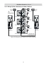 Preview for 12 page of HIKVISION DS-KB2411 User Manual