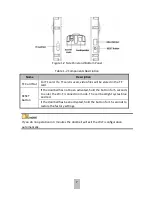 Preview for 8 page of HIKVISION DS-KB6003-WIP User Manual