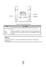 Preview for 9 page of HIKVISION DS-KB6403-WIP User Manual