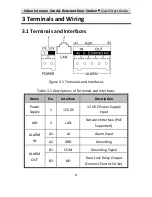 Preview for 14 page of HIKVISION DS-KB8112-IM Quick Start Manual