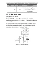 Preview for 15 page of HIKVISION DS-KB8112-IM Quick Start Manual