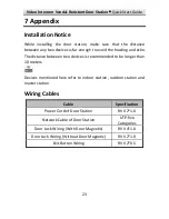 Preview for 33 page of HIKVISION DS-KB8112-IM Quick Start Manual