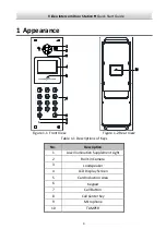 Preview for 8 page of HIKVISION DS-KD3002-VM Quick Start Manual