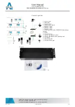 Preview for 6 page of HIKVISION DS-KD8002-VM User Manual