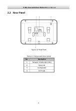 Preview for 10 page of HIKVISION DS-KH3200-L User Manual