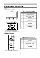 Preview for 10 page of HIKVISION DS-KIS202 Manual