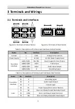 Preview for 11 page of HIKVISION DS-KIS202 Manual