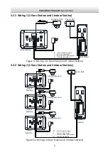 Preview for 13 page of HIKVISION DS-KIS202 Manual