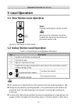 Preview for 19 page of HIKVISION DS-KIS202 Manual