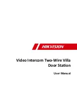 Preview for 1 page of HIKVISION DS-KIS703-P User Manual