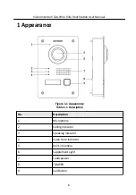 Preview for 10 page of HIKVISION DS-KIS703-P User Manual