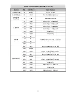 Preview for 12 page of HIKVISION DS-KM8301 User Manual