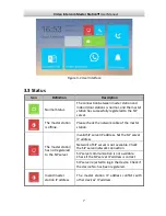 Preview for 15 page of HIKVISION DS-KM8301 User Manual