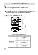 Предварительный просмотр 12 страницы HIKVISION DS-KV8102-IM User Manual