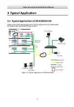 Предварительный просмотр 14 страницы HIKVISION DS-KV8102-IM User Manual