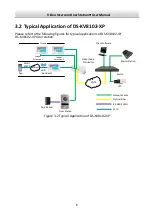 Предварительный просмотр 15 страницы HIKVISION DS-KV8102-IM User Manual