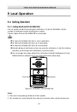 Предварительный просмотр 82 страницы HIKVISION DS-KV8102-IM User Manual