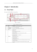 Preview for 11 page of HIKVISION DS-M5504HNI Series User Manual