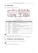 Preview for 12 page of HIKVISION DS-M5504HNI Series User Manual