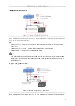 Preview for 16 page of HIKVISION DS-M5504HNI Series User Manual