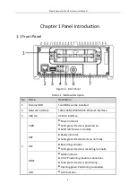 Предварительный просмотр 9 страницы HIKVISION DS-M7608HN User Manual