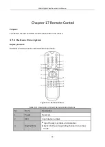 Предварительный просмотр 80 страницы HIKVISION DS-M7608HN User Manual