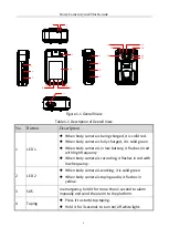 Предварительный просмотр 7 страницы HIKVISION DS-MH2311 Series Quick Start Manual