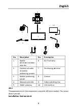 Preview for 7 page of HIKVISION DS-MI9605-GA Series Quick Start Manual