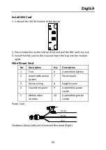 Preview for 12 page of HIKVISION DS-MI9605-GA Series Quick Start Manual