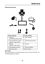 Preview for 86 page of HIKVISION DS-MI9605-GA Series Quick Start Manual